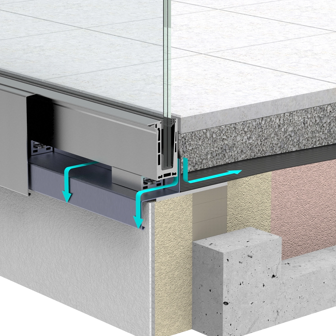 Wärmebrückenfreie Unterkonstruktion - Montageoptionen